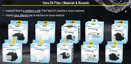 Tetra EX Plus Filter NUOVA GAMMA materiali e ricambi