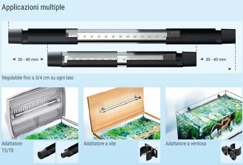 Tetra LightWave LED Complete azioni multiple